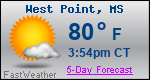 Weather Forecast for West Point, MS
