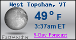 Weather Forecast for West Topsham, VT