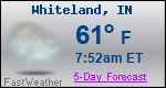 Weather Forecast for Whiteland, IN