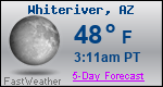 Weather Forecast for Whiteriver, AZ