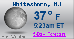 Weather Forecast for Whitesboro, NJ