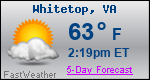Weather Forecast for Whitetop, VA