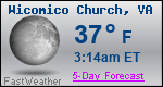 Weather Forecast for Wicomico Church, VA