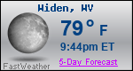 Weather Forecast for Widen, WV