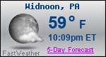 Weather Forecast for Widnoon, PA