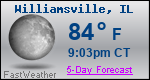 Weather Forecast for Williamsville, IL