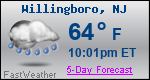 Weather Forecast for Willingboro, NJ