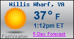Weather Forecast for Willis Wharf, VA