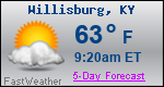 Weather Forecast for Willisburg, KY