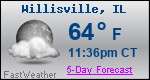Weather Forecast for Willisville, IL