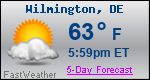 Weather Forecast for Wilmington, DE