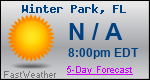 Weather Forecast for Winter Park, FL