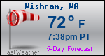 Weather Forecast for Wishram, WA