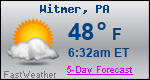 Weather Forecast for Witmer, PA