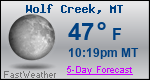 Weather Forecast for Wolf Creek, MT