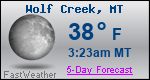 Weather Forecast for Wolf Creek, MT