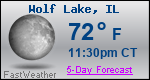 Weather Forecast for Wolf Lake, IL