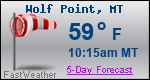 Weather Forecast for Wolf Point, MT
