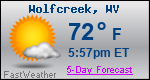 Weather Forecast for Wolfcreek, WV