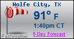 Weather Forecast for Wolfe City, TX