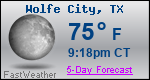 Weather Forecast for Wolfe City, TX