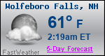 Weather Forecast for Wolfeboro Falls, NH