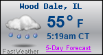 Weather Forecast for Wood Dale, IL