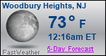 Weather Forecast for Woodbury Heights, NJ