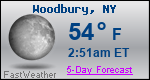 Weather Forecast for Woodbury, NY