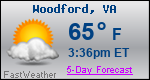 Weather Forecast for Woodford, VA