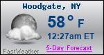 Weather Forecast for Woodgate, NY