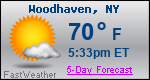 Weather Forecast for Woodhaven, NY