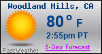 Weather Forecast for Woodland Hills, CA