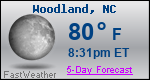 Weather Forecast for Woodland, NC