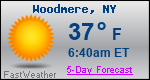 Weather Forecast for Woodmere, NY