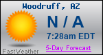 Weather Forecast for Woodruff, AZ