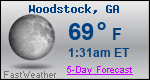 Weather Forecast for Woodstock, GA
