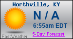 Weather Forecast for Worthville, KY