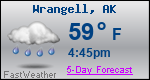 Weather Forecast for Wrangell, AK