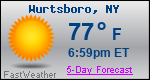Weather Forecast for Wurtsboro, NY