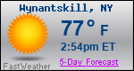 Weather Forecast for Wynantskill, NY