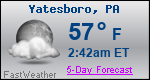 Weather Forecast for Yatesboro, PA