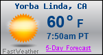 Weather Forecast for Yorba Linda, CA
