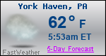 Weather Forecast for York Haven, PA