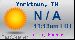 Weather Forecast for Yorktown, IN