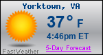 Weather Forecast for Yorktown, VA
