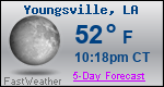 Weather Forecast for Youngsville, LA
