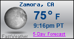 Weather Forecast for Zamora, CA