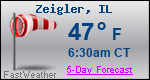 Weather Forecast for Zeigler, IL